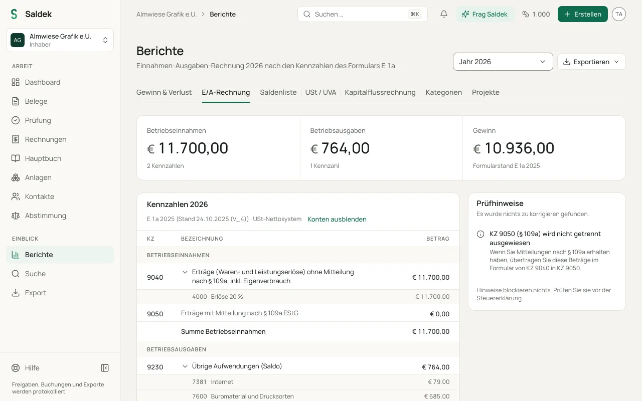 2026 E/A-Rechnung for an Austrian organization, showing figures for Form E 1a, business income and expenses, profit, and review notices.