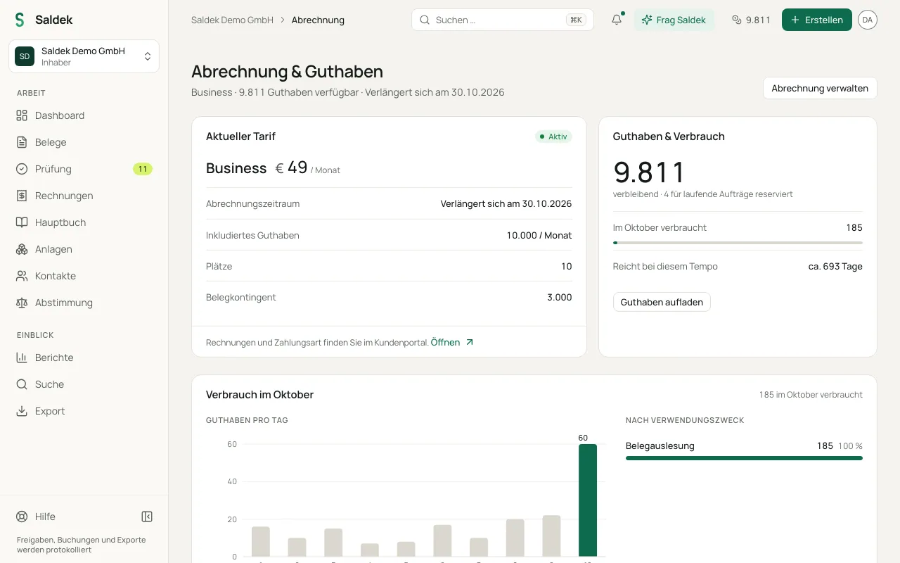 Billing page showing the credit balance and usage