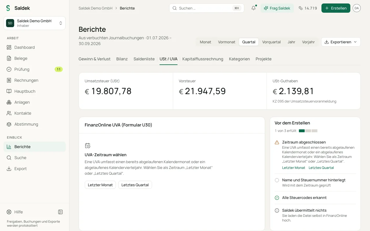 UVA tax codes and period selection in the Austrian VAT report